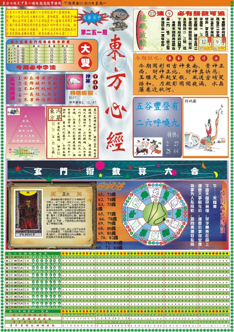 更新中